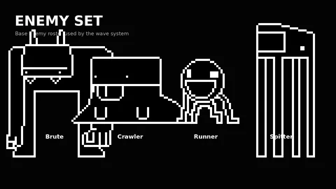 Crawler, runner, brute and spitter enemy sprites from B&W Survivors.
