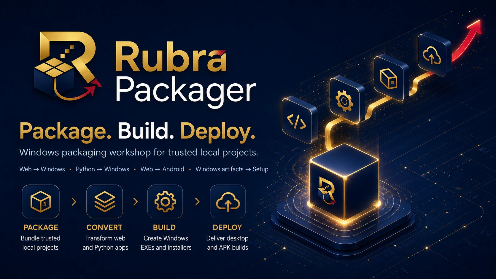 Rubra Packager splash artwork with the Package, Protect and Deploy release workflow.