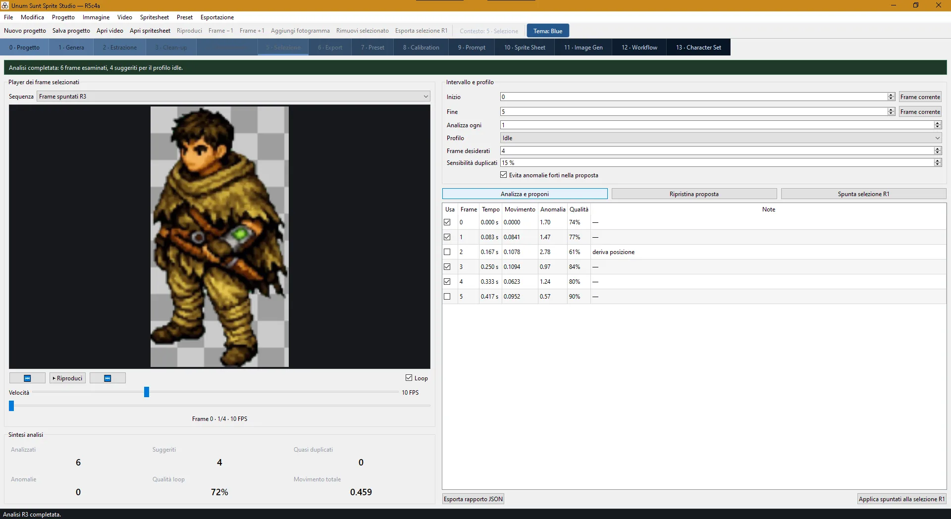 Smart Selection analysis
